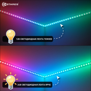 Управляемый светодиодный светильник гибкий ELECTRA RGB 30W-L-IRC-1,5W/m-18LED5050/m-20m-24/220V-IP20
