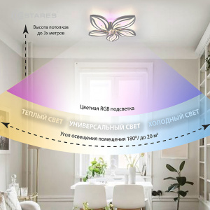  Управляемый светодиодный светильник ASTRA RGB 70W R-580/90-CHROME/WHITE-220-IP20