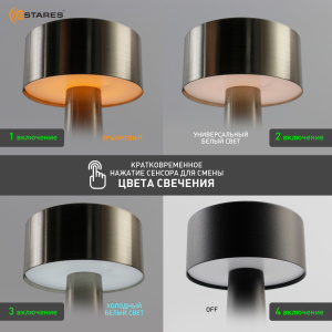 Управляемая настольная лампа DOWN LIGHT 2W R-SENSOR-85X215-CHROME-DC5V/1A-IP20