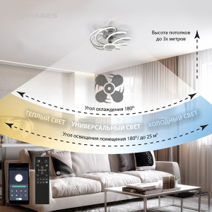 Управляемая светодиодная люстра с вент. FAN LIANA 80W+36W R-APP-470x215-white/white-220-IP20