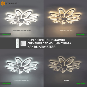 Управляемая светодиодная люстра LORENA 150W 9R-RC-840x55-WHITE/WHITE-220-IP20