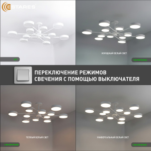 Управляемая светодиодная люстра MATEO 150W 12R-ON/OFF-1014x250-WHITE/WHITE-220-IP20