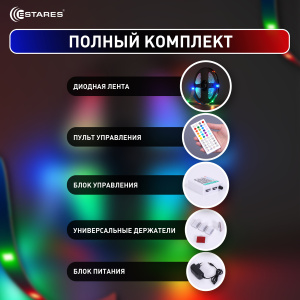 Управляемый светодиодный светильник гибкий ELECTRA RGB 30W-L-IRC-1,5W/m-18LED5050/m-20m-24/220V-IP20
