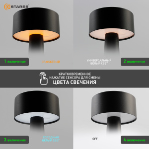 Управляемая настольная лампа DOWN LIGHT 2W R-SENSOR-85X215-BLACK-DC5V/1A-IP20