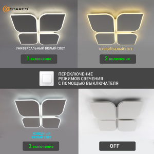 Управляемая светодиодная люстра AERO 70W 4F-ON/OFF- 455x455x57-WHITE/WHITE-220-IP20