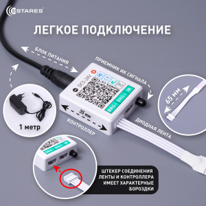 Управляемый светодиодный светильник гибкий ELECTRA RGB 30W-L-IRC-1,5W/m-18LED5050/m-20m-24/220V-IP20
