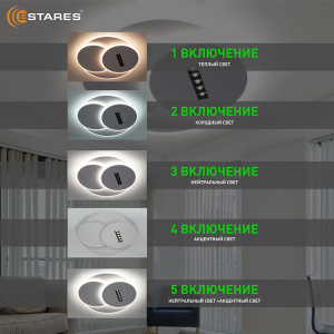 Управляемый светодиодный светильник STERREN 95W 3R 5DL-RC-495x55-WHITE/BLACK/WHITE-220-IP20