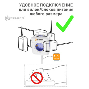 Разветвитель-удлинитель 4 Евро + 2 USB "COMFORT CUBE" 4G-2USB(2x2A)-blue/white-1,5m(3x1mm)