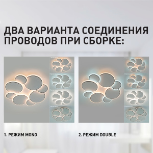 Управляемый светодиодный светильник INDIGO 90W 8R-RC-500x60-WHITE/BLACK/WHITE-220-IP20